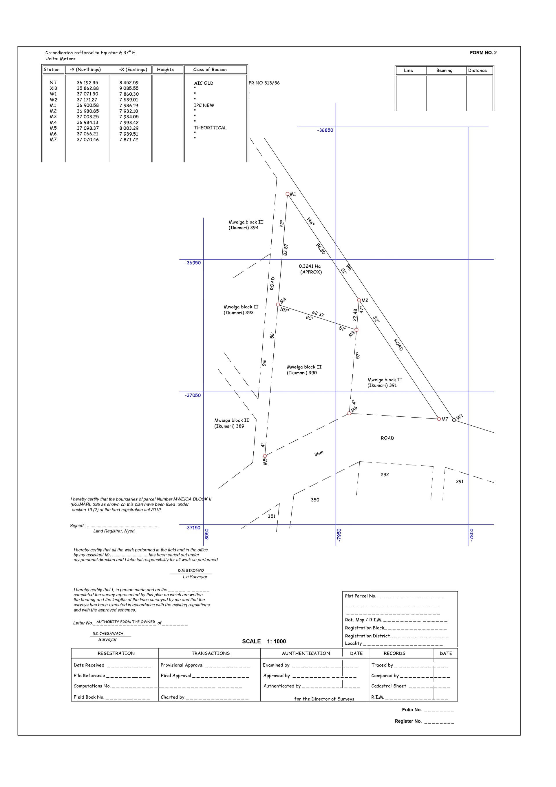 Ikumari 392 Survey Plan